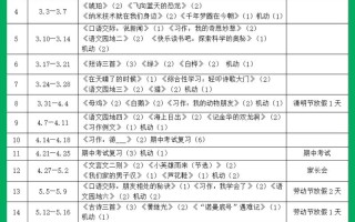 2025课标，语文教学有何新方向？