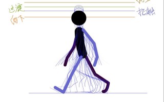 如何自学Flash动画？