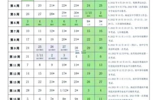 人大附中课程安排有何特色？