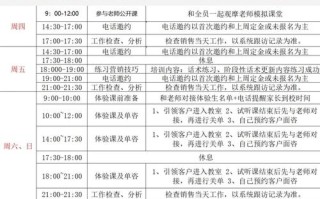 做早教课程顾问的经历