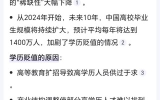 研究生对职业发展究竟有何作用？