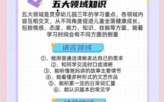 学前课程的特点究竟有哪些？