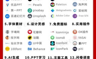 有哪些免费大学课程视频网站推荐？