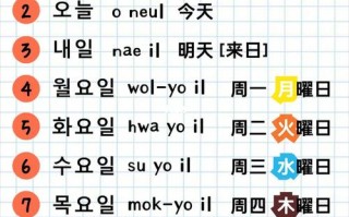 自学韩语多久能学会？