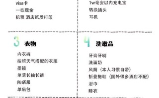 出国上学前该准备哪些关键事项？