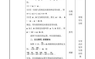 数学拓展课学什么？有何特色？