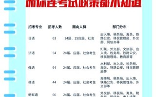 自学小语种能考级吗？