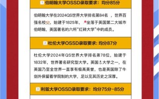 OSSD课程能申请哪些大学？