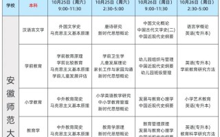 自学大专考试报名时间几时开始？