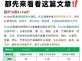 alevel能自学吗