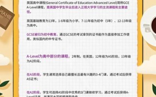 自学A-Level如何高效备考？