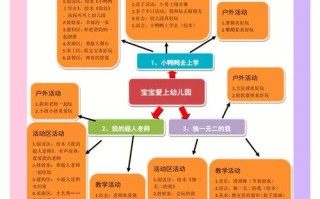 新课程方案培养目标如何落地？