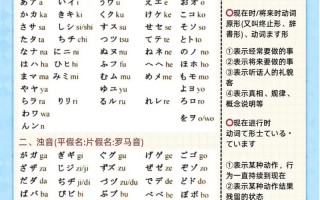 自学日语能速成吗？