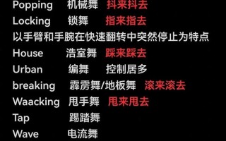 街舞是报班学还是自学