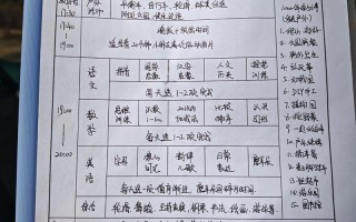 学前班暑期计划如何科学安排？
