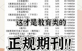 学前教育属于文史类吗？