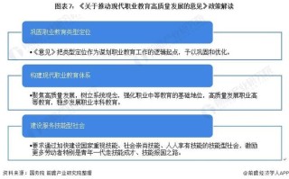 如何推进新时代职业教育高质量发展？