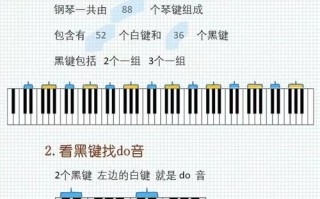 钢琴入门自学教程哪里下载？