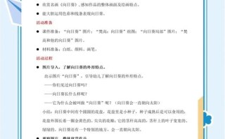 学前儿童艺术教育PPT的核心内容是什么？