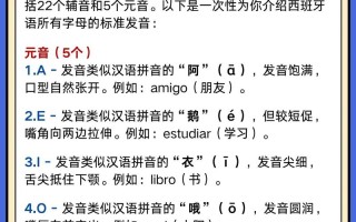 知乎 西班牙语 自学