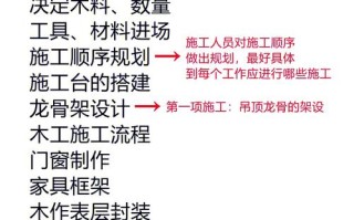 木工自学速成宝典哪里能下载？