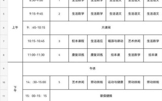 特殊教育学校课标如何制定与实施？