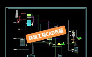 大气污染控制工程课程设计如何优化？