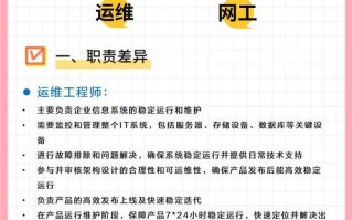 网络管理员职业发展路径有哪些？