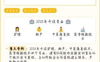 去鹰潭工作，职业发展机会多吗？