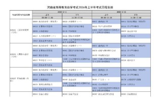 自学考试报名时间是什么时候？