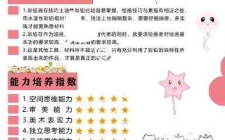 美术课的本质与意义究竟何在？