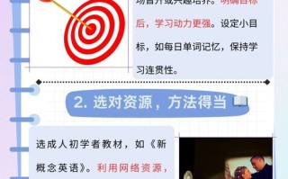 自学英语如何从零开始有效入门？
