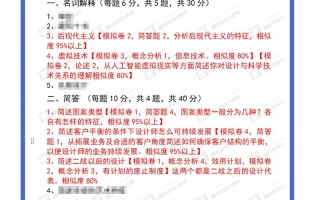 艺术设计自学考试科目