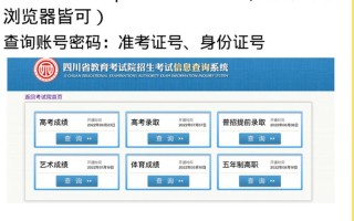 自学考试成绩怎么查官网入口？