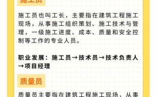 工程师如何规划职业发展路径？