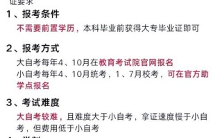 中专升大专，自学考试怎么考？