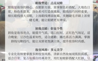 化妆全科班课程具体包含哪些内容？