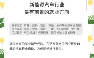 四大职业发展前景如何？