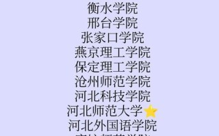 保定学院学前教育专业有何特色？