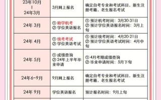 安徽自学考试报名时间几时开始？
