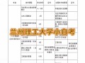 兰州理工大学自学考试怎么报名？