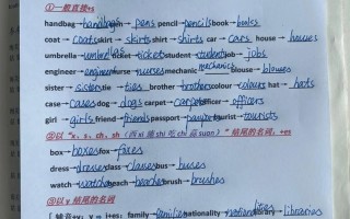 自学新概念英语到底要多久？