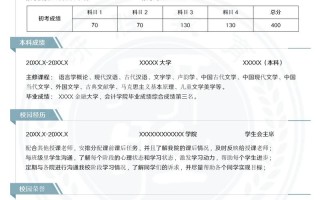 mba复试职业发展目标