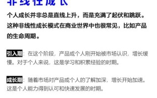 职业发展如何自我分析更有效？