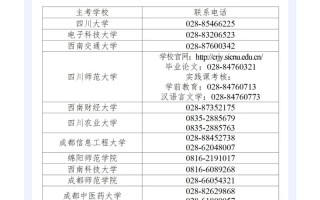 四川自学考试报名时间是什么时候？