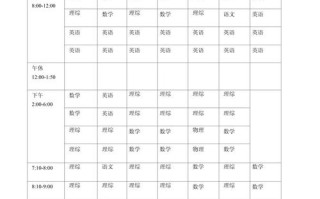 高中生课程表时间安排有何科学依据？