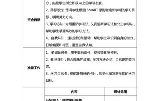 课程计划的核心问题究竟是什么？