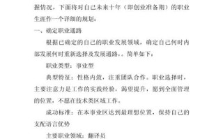 规划书气质是什么？如何塑造？