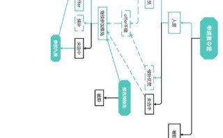 保研研究生职业发展计划如何助力长远发展？