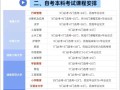 湖南自学考试网上报名怎么操作？